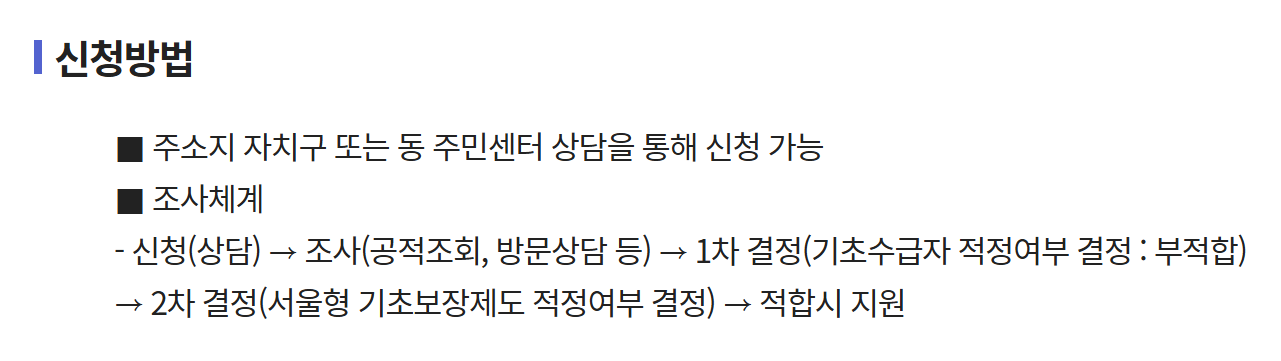 서울형 기초보장제도 신청